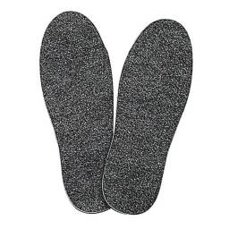 PLANTILLAS T�RMICAS