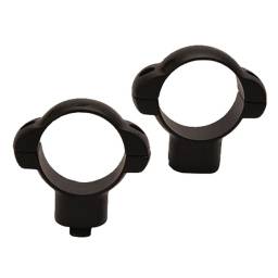 30mm ALTAS - TURN IN STD