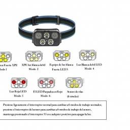 TG-TD LED 10W